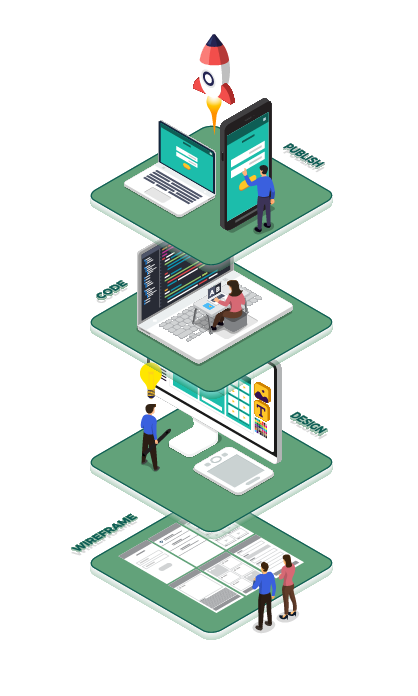 Local affordable web design services